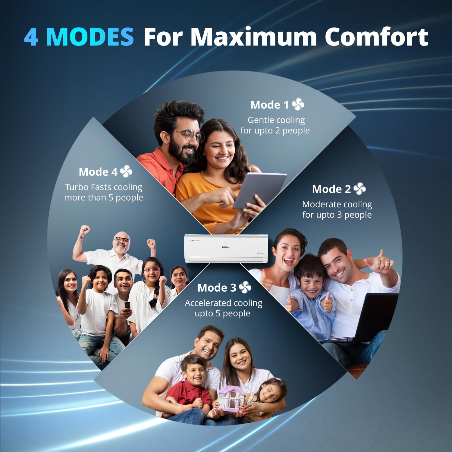 Voltas 243V Vectra Elite 2 ton 3 star inverter Split AC|4-IN-1 Adjustable mode|Energy Efficient|High ambient Cooling-cools even at 52°C|Anti dust filter with Anti-microbial coating|Copper Coil| White - Image 5