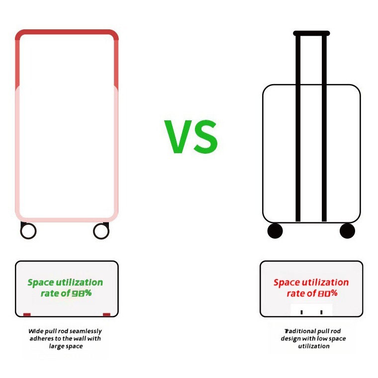 New Fashionable 16 Inch Luggage Case With TSA Customs Lock, 360 Universal Wheel Pull Rod Box, Luggage Universal Wheel Password Box - Image 7